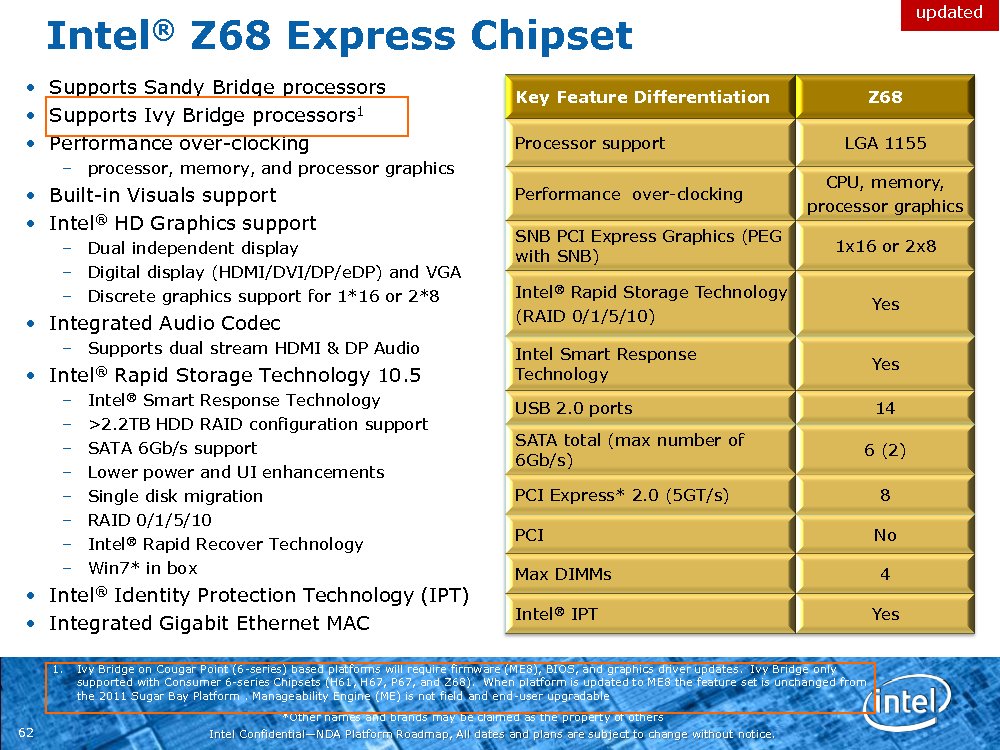 intel_2012_roadmap_11.jpg