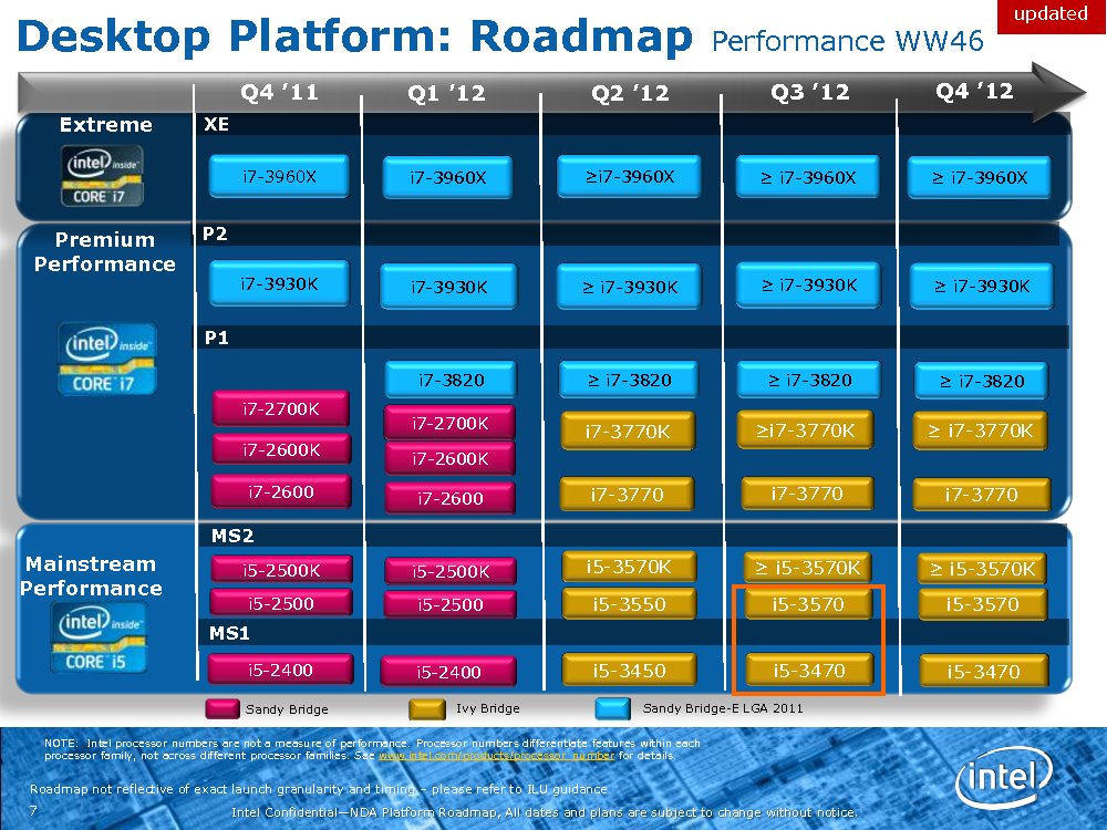 intel_2012_roadmap_3.jpg