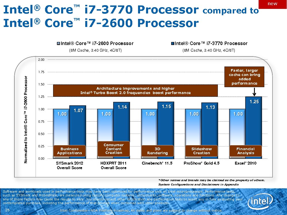 intel_2012_roadmap_7.jpg