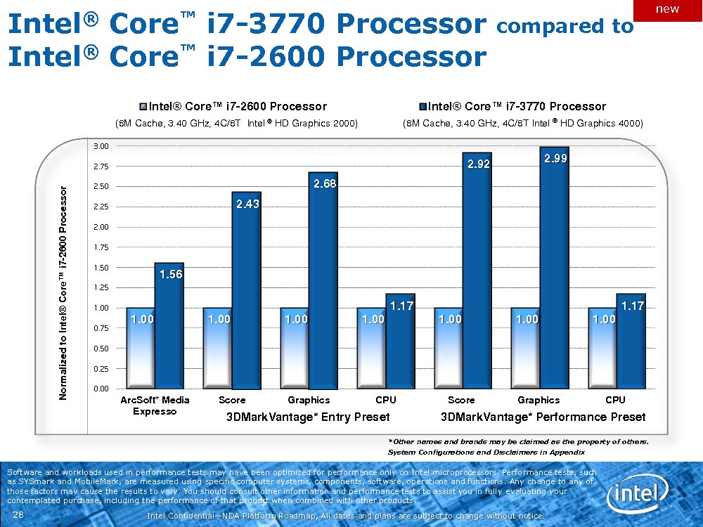 intel_2012_roadmap_8.jpg