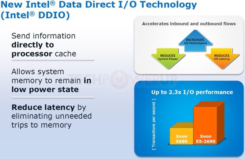 intel_sandy_bridge_ep_5.jpg