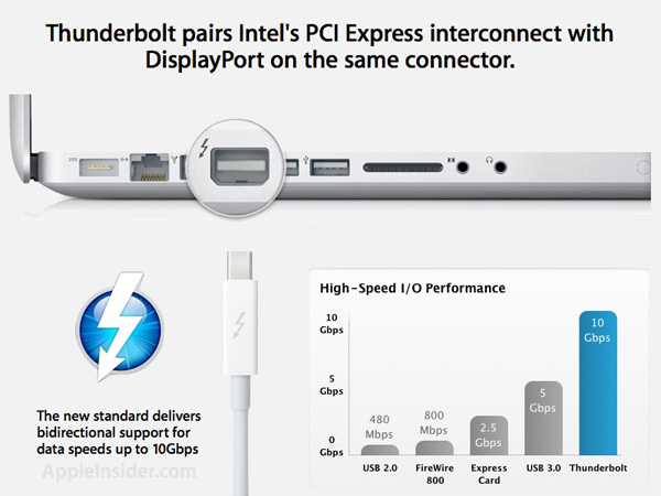 thunderbolt.jpg