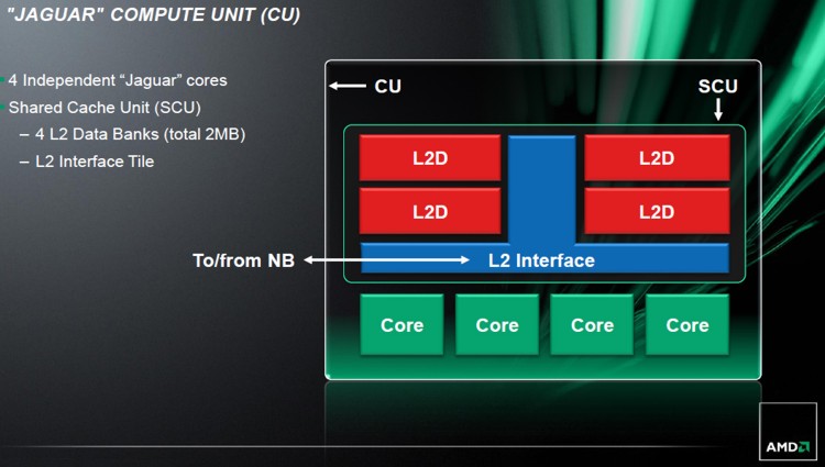 amd_jaguar_2.jpg