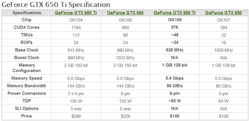 gtx_650ti_sp.jpg