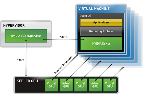 hypervisor-diagram.jpg