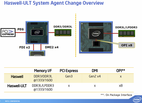 intel_haswell_24mhz_10.png