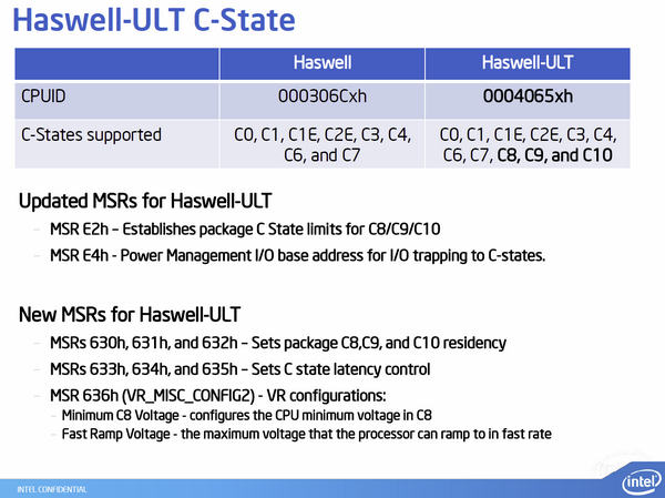 intel_haswell_24mhz_2.png
