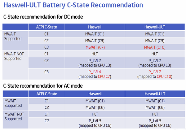 intel_haswell_24mhz_4.png