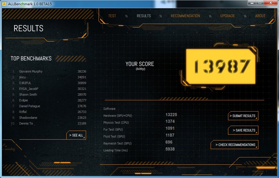 ALLBenchmark_Catzilla_hd7970cu2_1.jpg