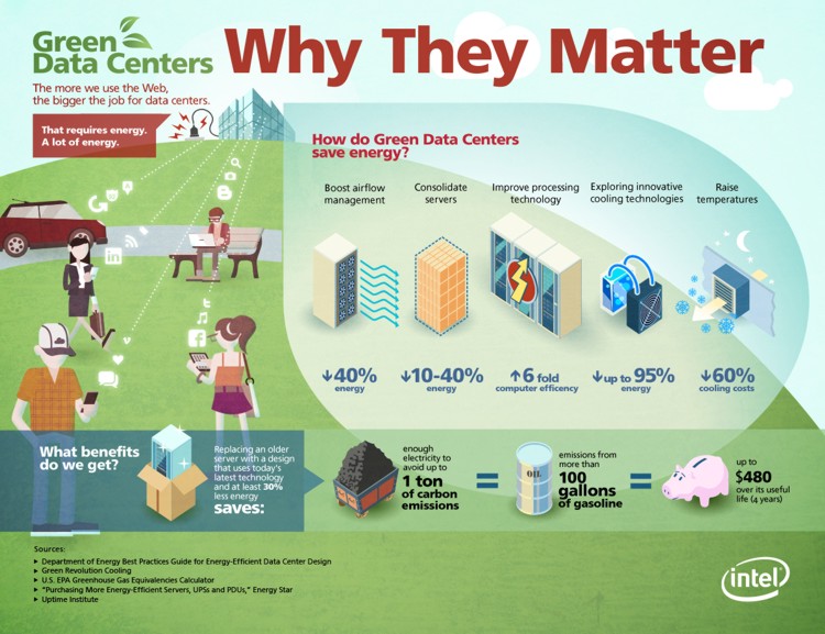 Eco_Infographic.jpg