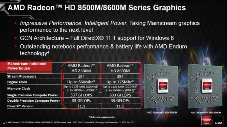 amd_hd8000m_4.jpg