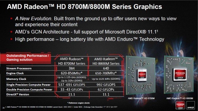 amd_hd8000m_5.jpg