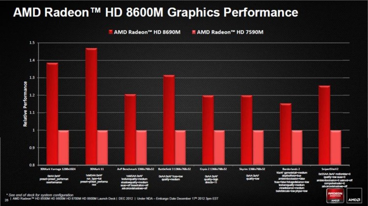amd_hd8000m_6.jpg