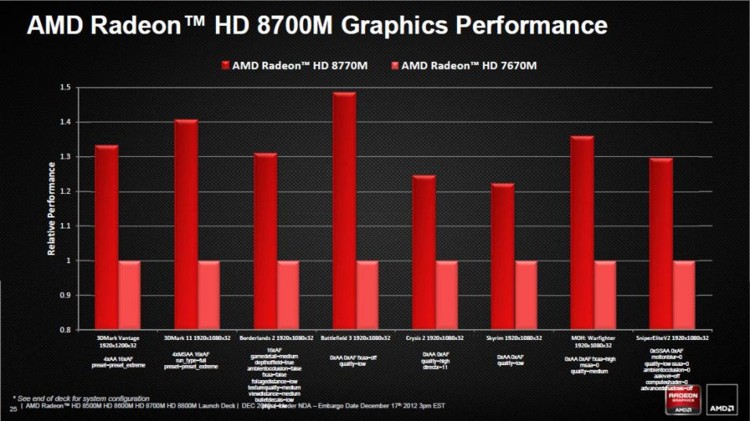 amd_hd8000m_7.jpg