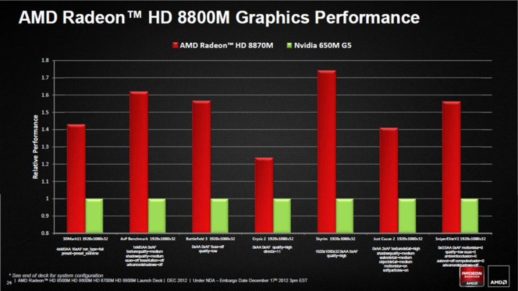 amd_hd8000m_8.jpg