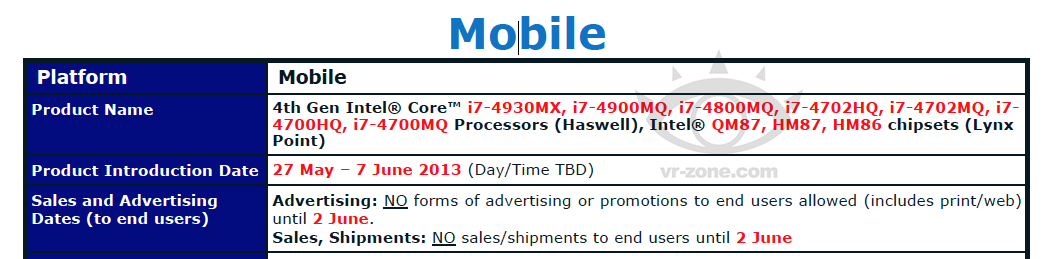 mobile-haswell1.png