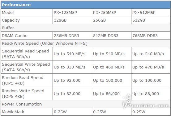 plextor_m5_pro_extreme_2.jpg