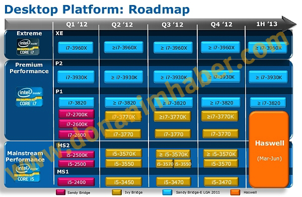 intelhaswelllaunchdate_dh_fx57.jpg