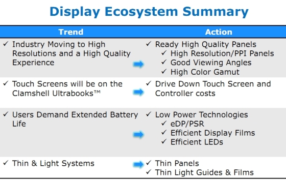 intel_retina_3.jpg