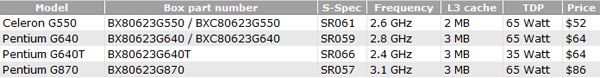 snb-pentium.jpg