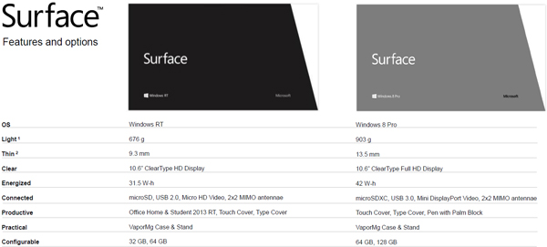 Surface-Spec.jpg