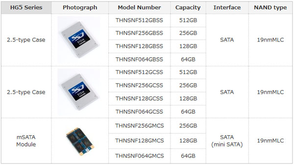 toshiba_19nm_SSD_2.jpg