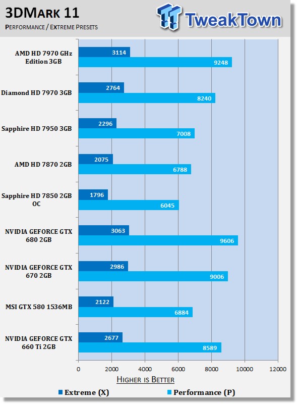 nvidia_geforce_gtx_660_ti_2gb_review_3.jpg