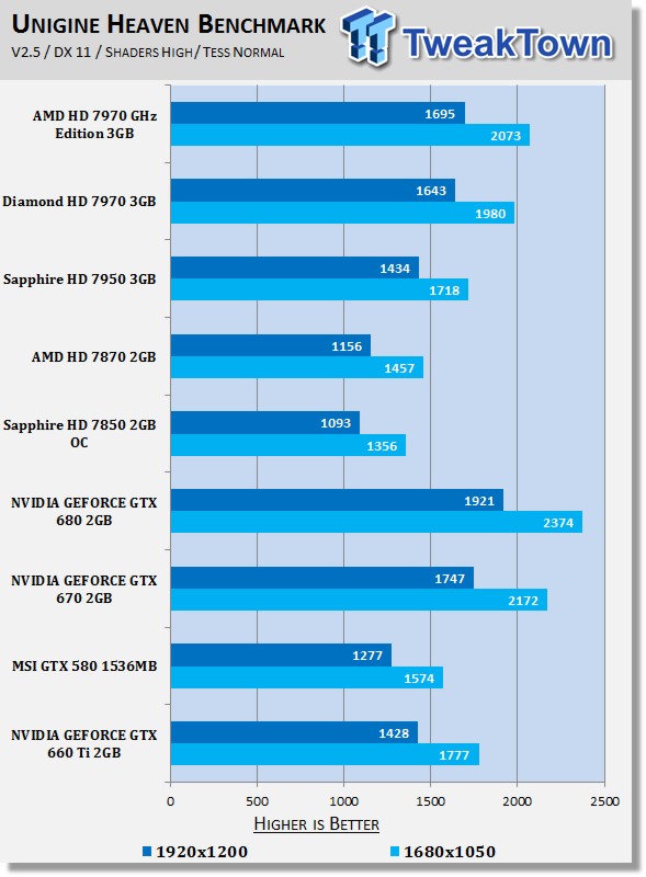 nvidia_geforce_gtx_660_ti_2gb_review_4.jpg