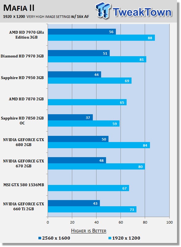 nvidia_geforce_gtx_660_ti_2gb_review_5.jpg