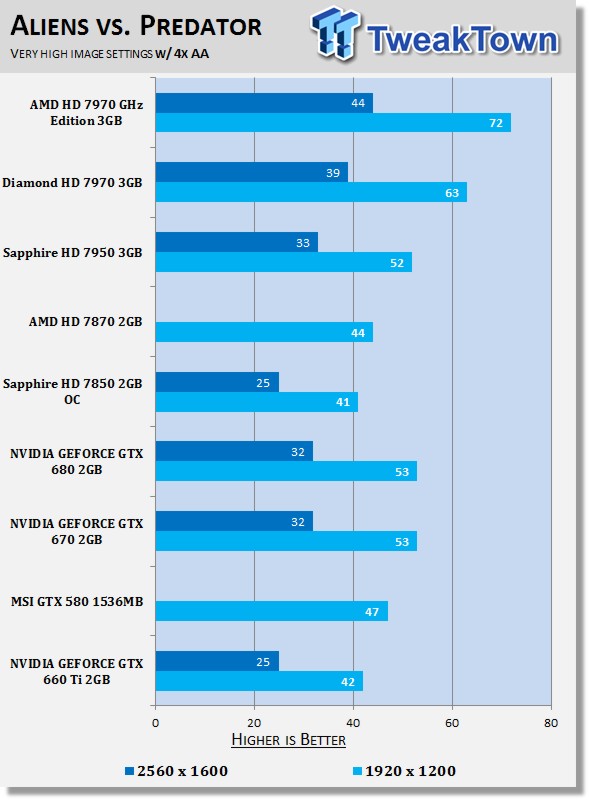 nvidia_geforce_gtx_660_ti_2gb_review_6.jpg