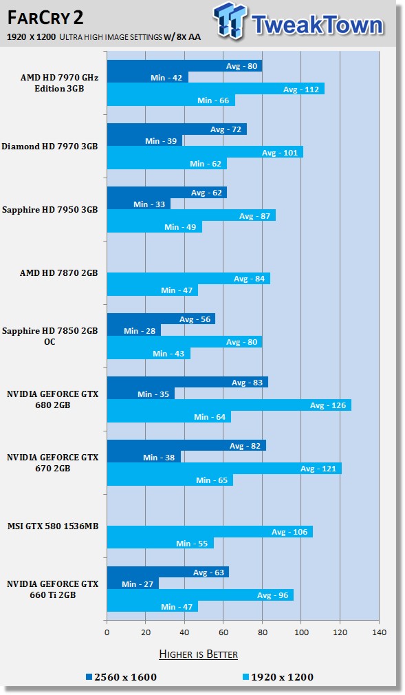 nvidia_geforce_gtx_660_ti_2gb_review_7.jpg