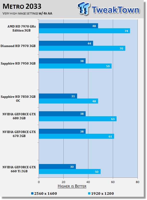 nvidia_geforce_gtx_660_ti_2gb_review_8.jpg