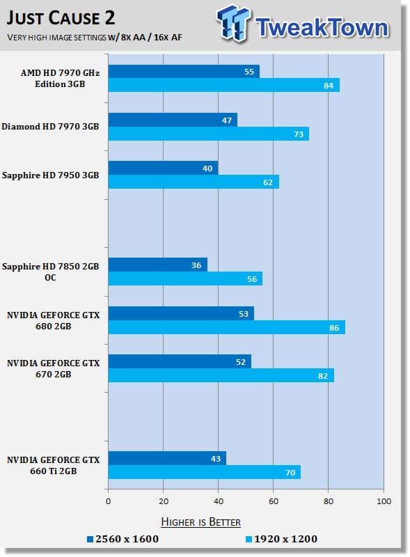 nvidia_geforce_gtx_660_ti_2gb_review_9.jpg