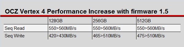 ocz_v4_15.png