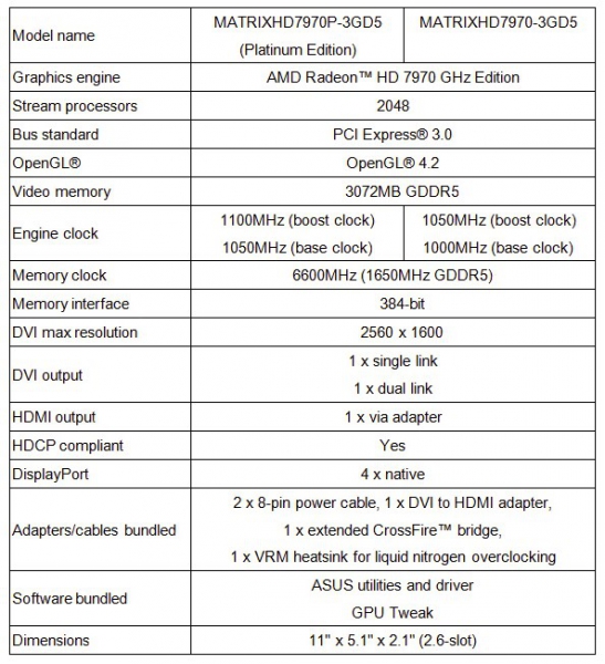 asus_Matrix_hd7970_02.jpg