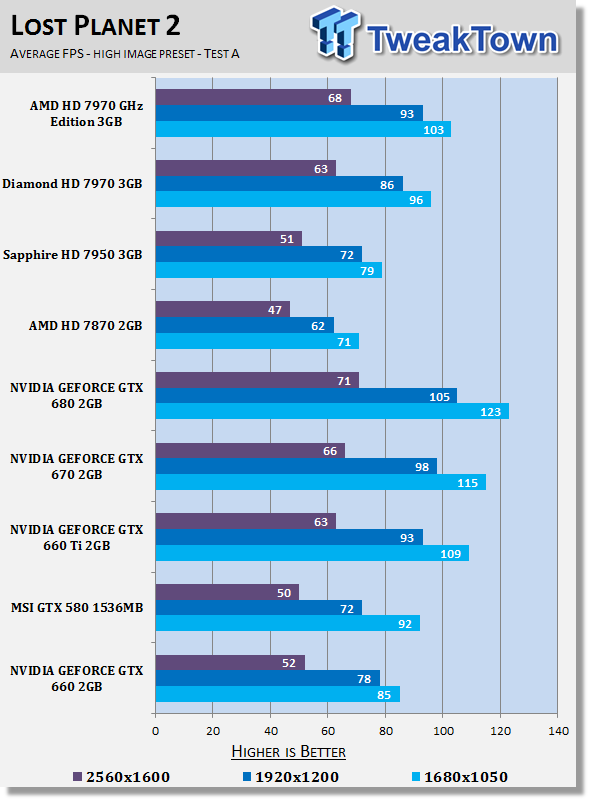 gtx660_benchmark_5.png