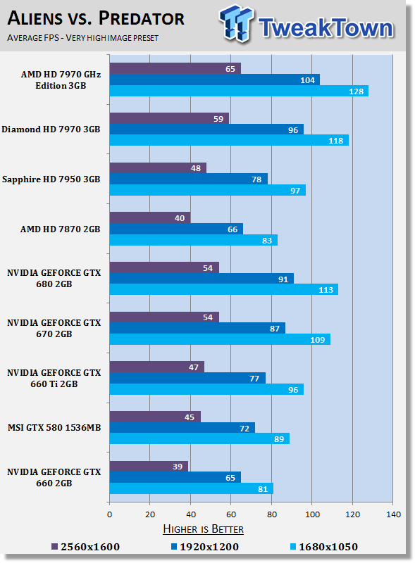 gtx660_benchmark_6.png