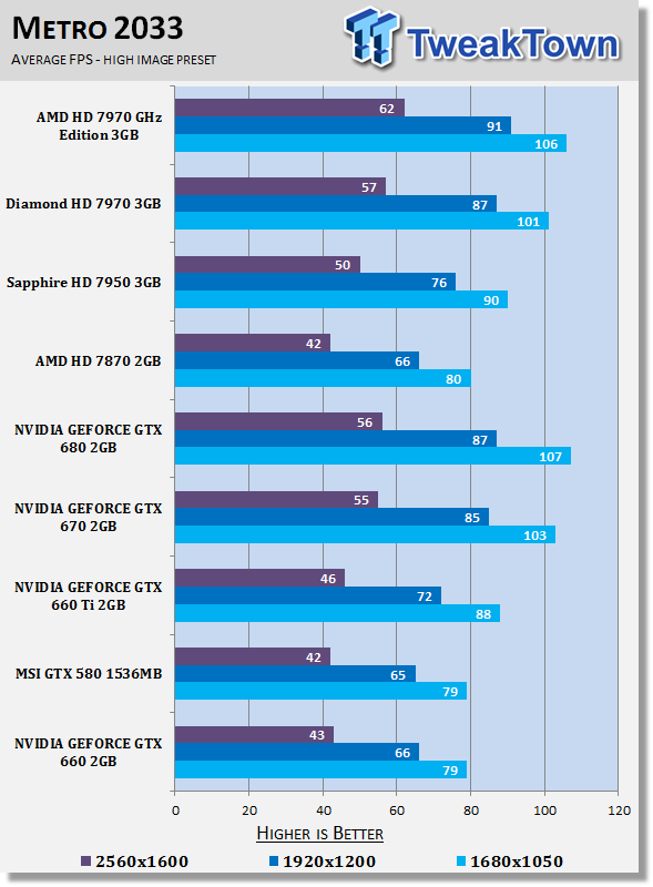 gtx660_benchmark_7.png