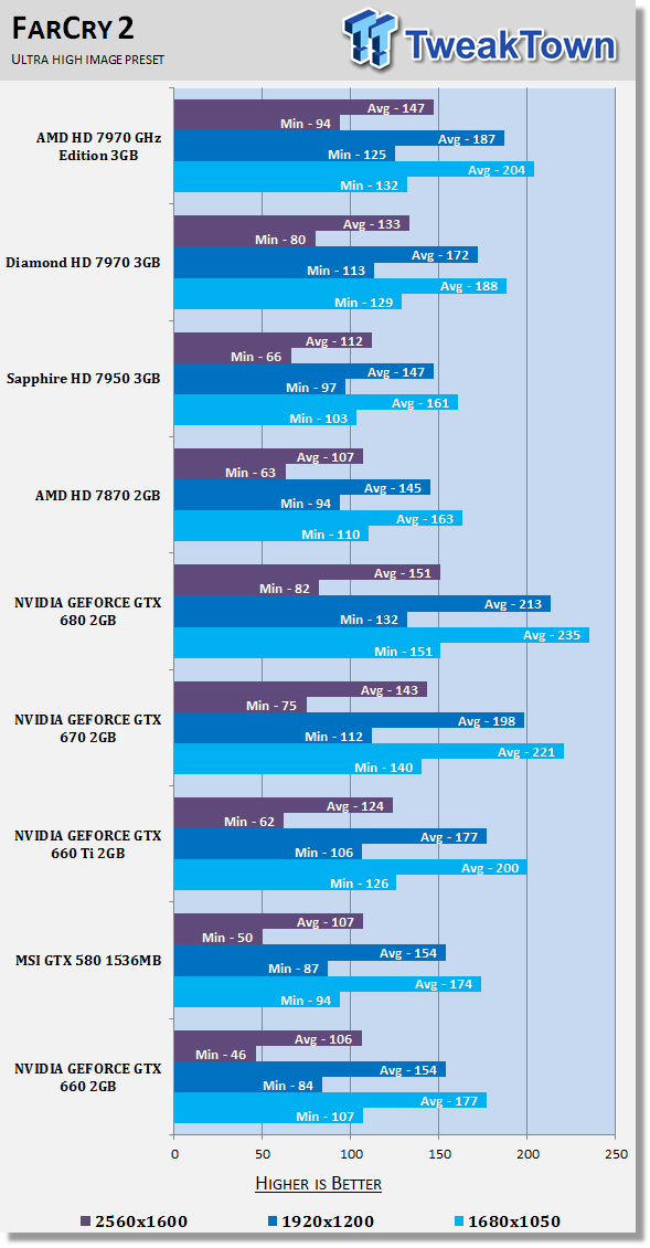 gtx660_benchmark_8.png