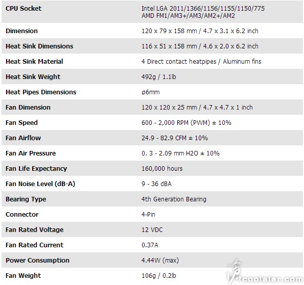 coolermaster_hyper_212x_5.jpg