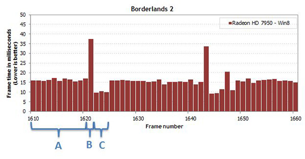 frame_latencies_fig1.jpg