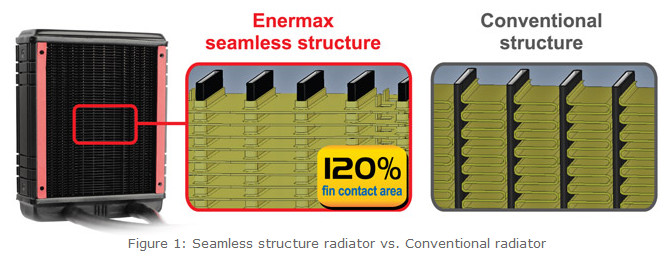 Enermax_LIQTECH_pr1.jpg