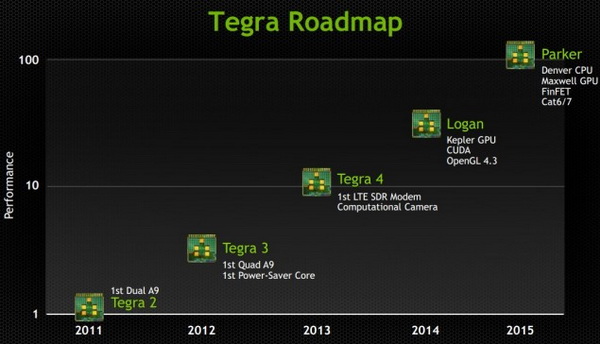 roadmap1.jpg