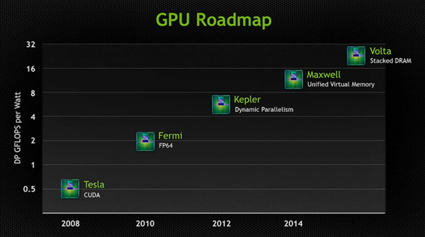 roadmap2.png