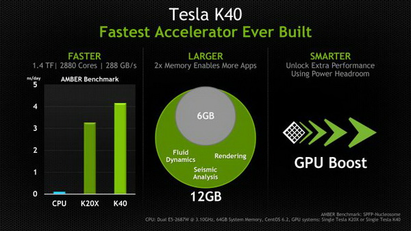 NVIDIA_Tesla_K40_3.jpg