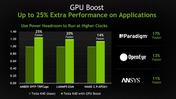 NVIDIA_Tesla_K40_4.jpg