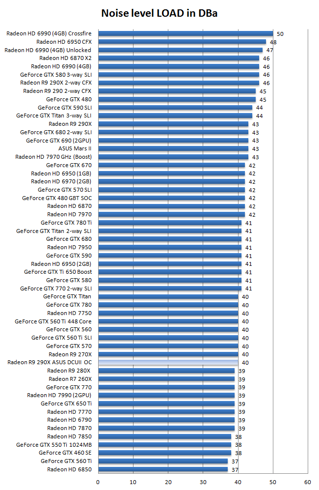 asus_r9_290x_directcu_ii_review_10.png