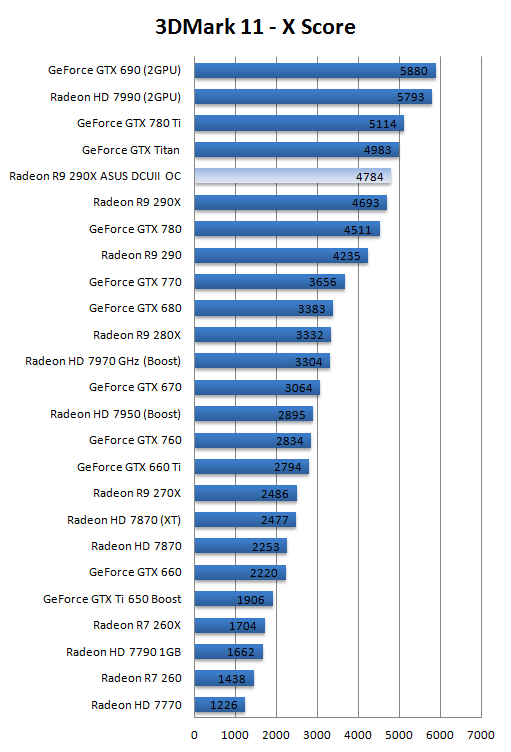 asus_r9_290x_directcu_ii_review_11.png