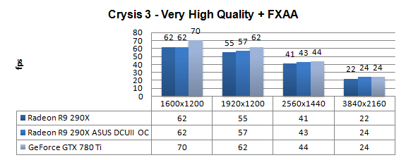 asus_r9_290x_directcu_ii_review_13.png