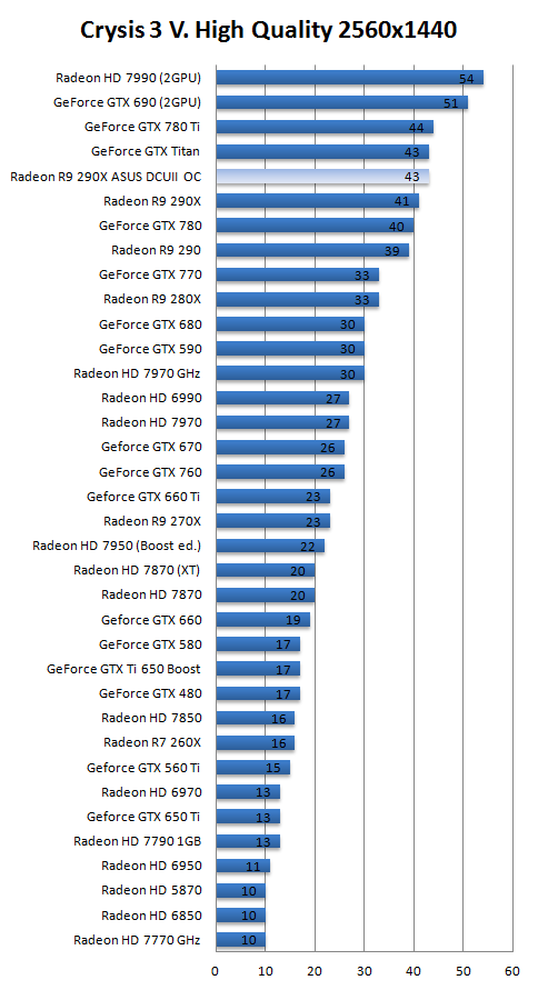 asus_r9_290x_directcu_ii_review_14.png